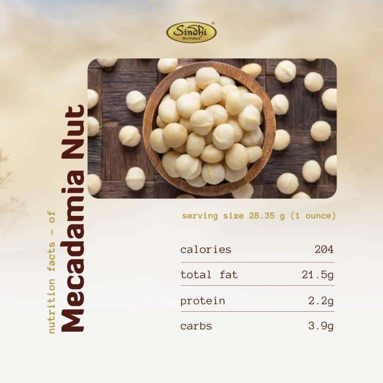 mecademia nuts