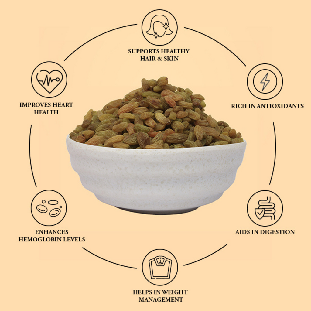 Kandhari Kismis – Premium Afghani Raisins