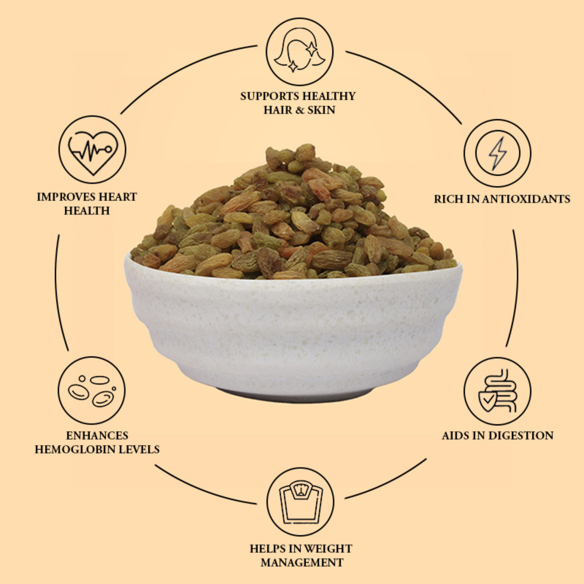 Round Kismis – Premium Raisins