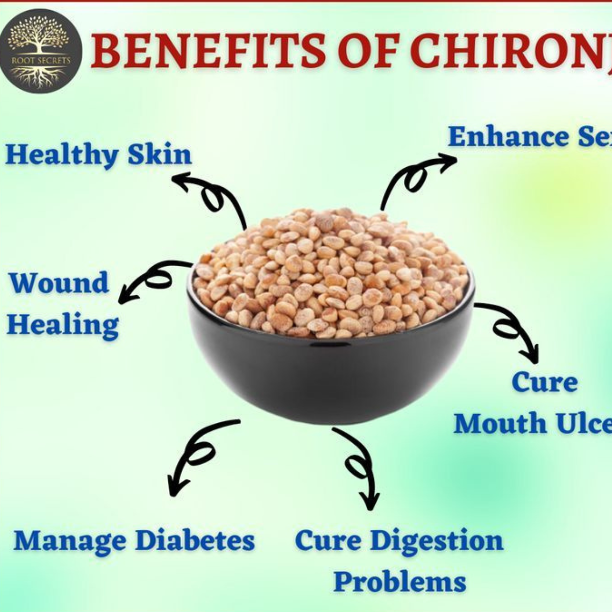 Chironji (Charoli Seeds – Premium Quality)