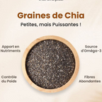 Chia Seeds (Premium Quality)