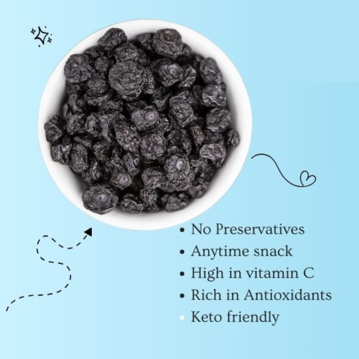 Premium Dried Blueberries